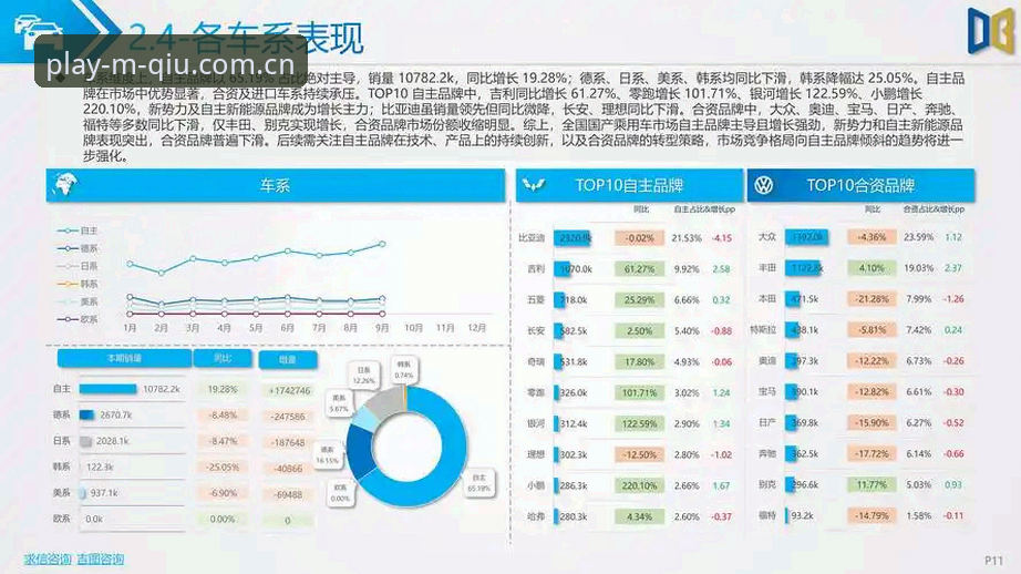 买球平台官网深度分析：2025官方正版下载与竞品对比全解析